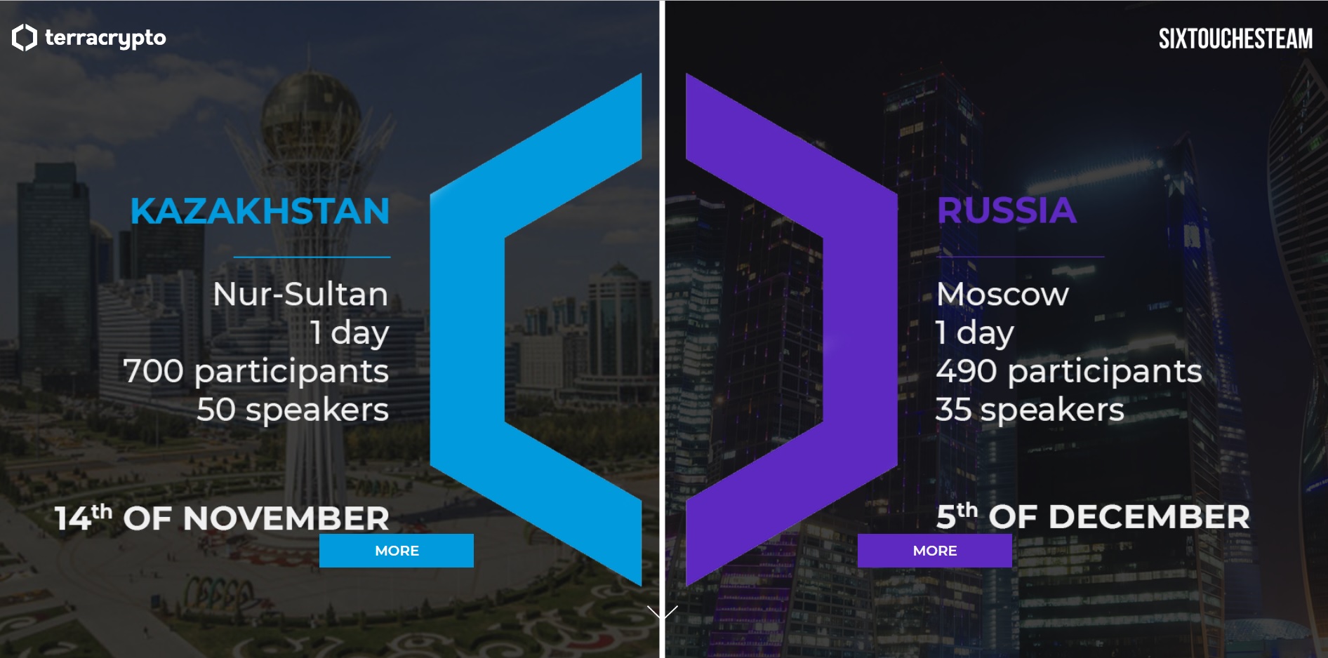 IV Международный форум TerraCrypto 2019